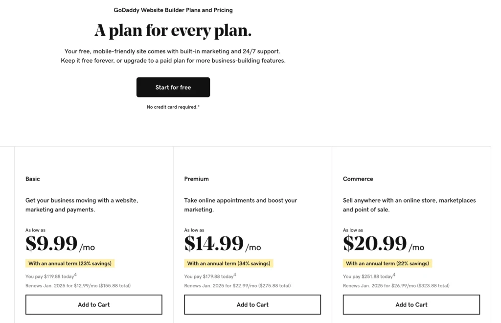 GoDaddy-ecommerce-plans-and-pricing-1024x660