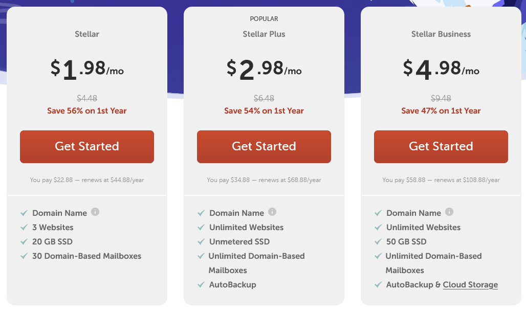 Namecheap Hosting Plans and Pricing