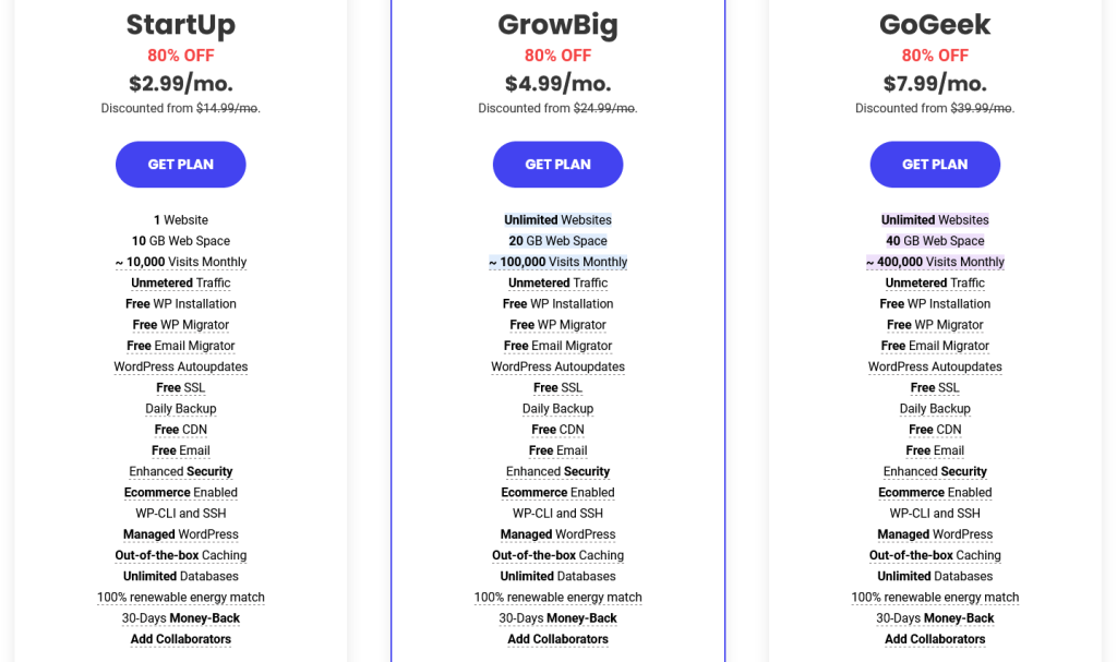 SiteGround Hosting Plans and Pricing