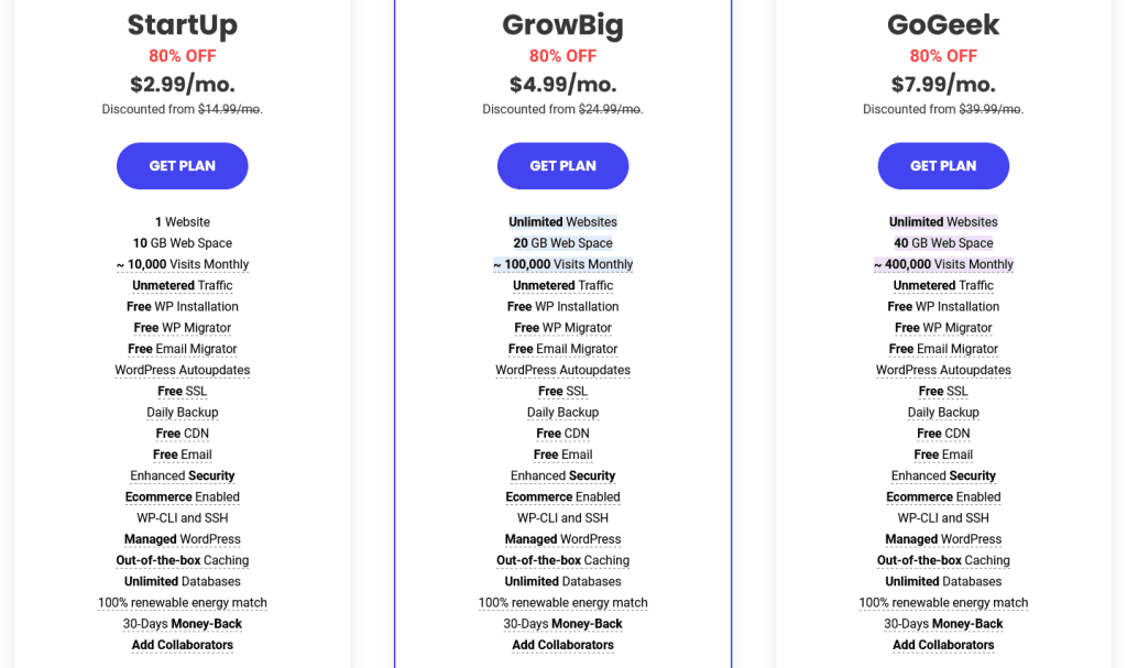 SiteGround plans and pricing