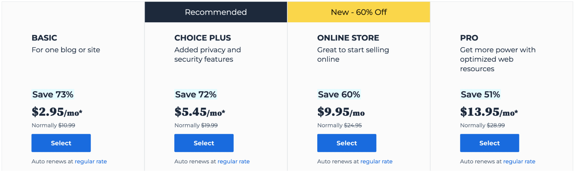 Bluehost Hosting Plans and Pricing