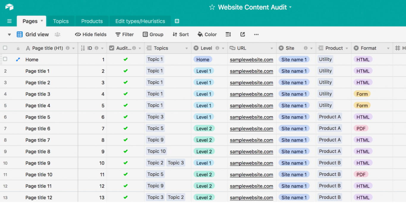 How To Run a Content Audit on Your Small Business Website ...