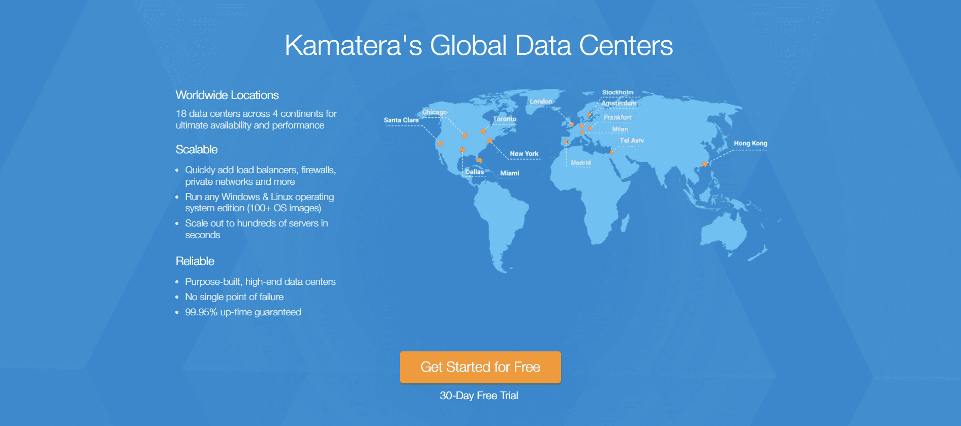 Kamatera’s data centers