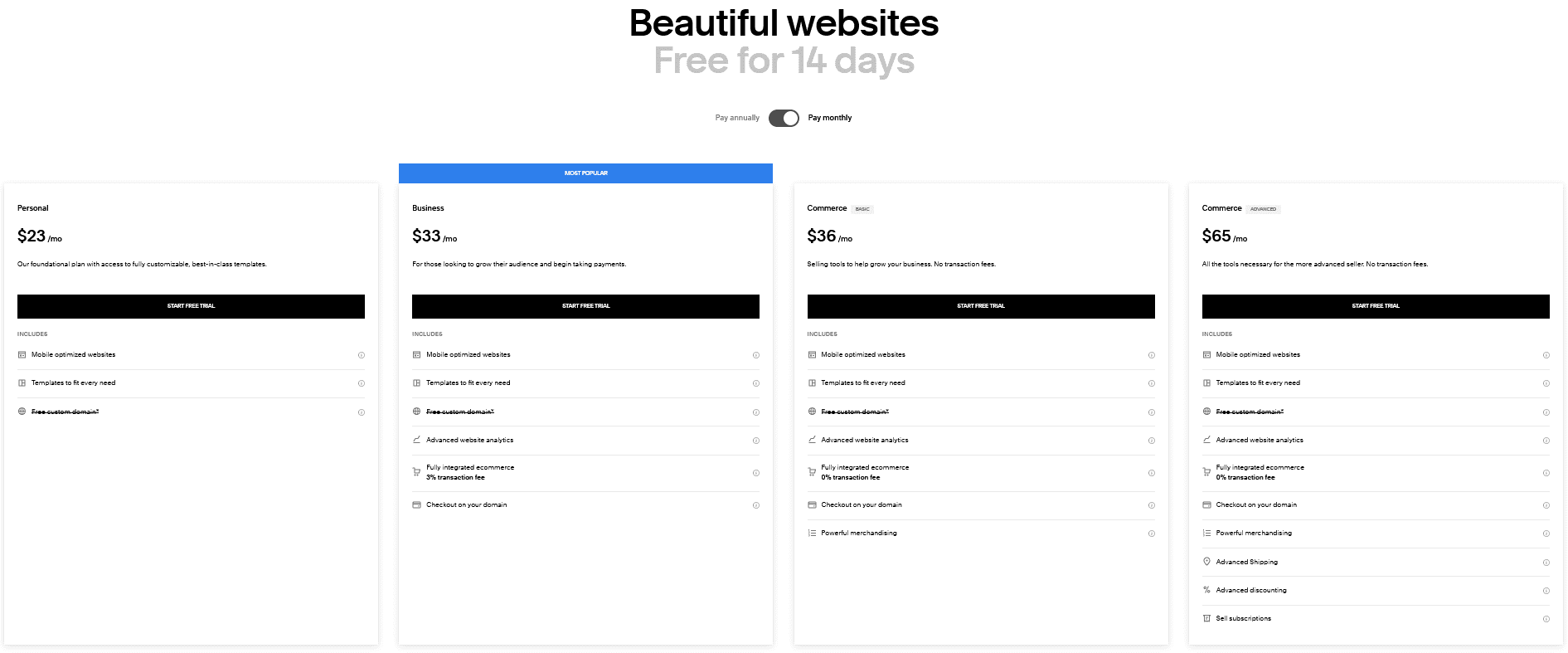 Squarespace Plans and Pricing