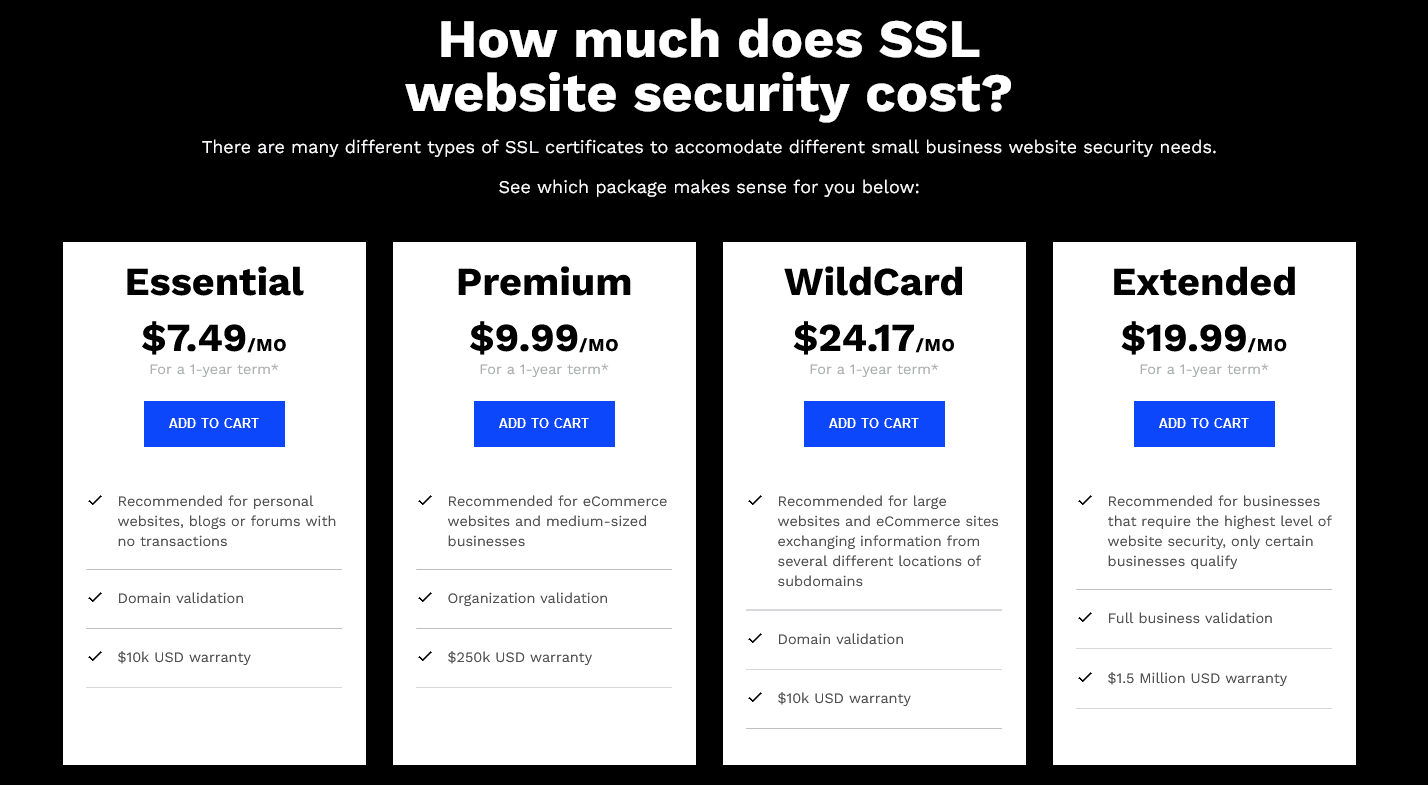 Web.com SSL price