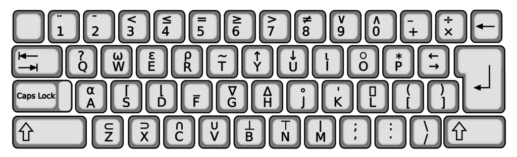 APL coding keyboard.