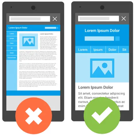 Images of mobile devices with one with a red "X" to show it's not mobile friendly and one with a green check mark to show it is mobile friendly.